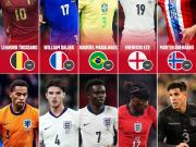 真伤还是假伤？阿森纳本月已有10人伤缺/退出国家...