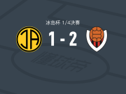 雷克雅未克维京人2-1阿克拉内斯竞技，普兰达松破门，博格索尔松建功