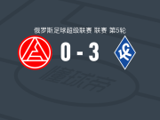 苏维埃之翼3-0大胜陶里亚蒂阿克隆，维塔利-希托夫破门，奥罗斯建功