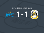 圣彼德斯堡B队1-1秋明，Andrey Maryanov破门，科萨列夫扳平比分