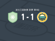 勒治亚泽罗纳1-1胡特尼克，索文斯基先拔头筹，Rafal Ostrowski扳平