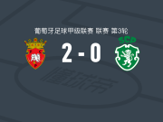 佩纳菲耶尔2-0葡萄牙体育二队，达沃建功，马克西-斯文松锁定胜局