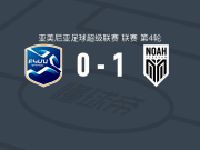 诺亚1-0BKMA埃里温，胡达韦尔德扬助球队取胜