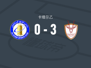马希亚3-0大胜豪尔，恩杰点射，Talal Mazeed破门