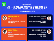 懂球帝美加墨世界杯6月13日红黑榜