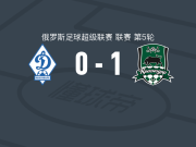 克拉斯诺达尔1-0马哈奇卡拉，尤巴尔打进全场唯一进球