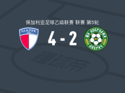 马雷克4-2逆转多布鲁扎1919