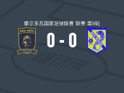 皇家希雷蒂0-0布伊卡尼，秋色平分