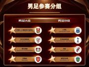 明日之星冠军杯扩容：中国U17过招枪手、药厂；首次增设女足