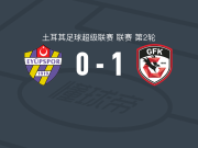 加济安泰普1-0埃于普体育，索雷斯库一锤定音