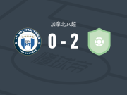 AFC多伦多女足2-0哈利法克斯女足，斯莫尔破门，K. Hunter锦上添花