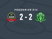 沙姆斯阿扎尔加兹温2-2阿拉克铝业