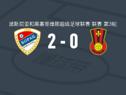 巴尼亚卢卡战士2-0塞里克，代克特破门，贾伊奇锦上添花