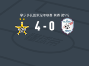 蒂拉斯波尔警长4-0大胜波利塔尼卡