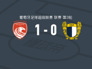 圣克拉拉1-0法马利康，贡萨洛-帕先西亚一击制胜