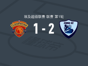 阿尔卡纳2-1逆转克莉奥帕特拉，Mawuli Wayo、Ibrahim Samy点射破门