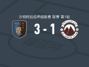 乌拉3-1查巴莱，奎奥托破门，巴贝特建功