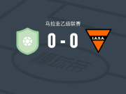 布塞奥飓风0-0南美洲，双方鏖战90分钟未分胜负