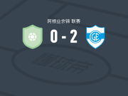 康赛普森吉姆纳西亚2-0埃斯科瓦尔FC，nicolas germanier建功，比拉锁定胜局