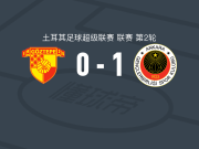 青年联合1-0哥兹塔比，科伊塔一击制胜