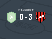 道格拉斯海格3-0大胜CA巴托洛梅米特雷，Lautaro Ojeda、霍纳坦-帕拉西奥破门
