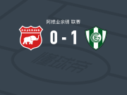 奇维尔科伊体操1-0贝尔格莱诺，Ezequiel Morales一锤定音