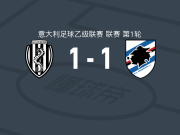 切塞纳1-1桑普多利亚，什彭迪首开记录，利亚姆-亨德森扳平