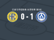 CD大学联盟1-0埃雷拉，Rolando Herrera制胜球