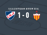 乌拉圭民族1-0普罗格雷索，马克西米利亚诺-西尔韦拉绝杀
