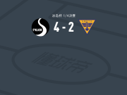 菲尔基尔4-2逆转格罗塔，Sebastian Freyr Karlsson、斯特凡松破门