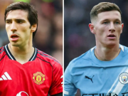 罗马诺：曼联真心想签托纳利，曼城猛追安德森