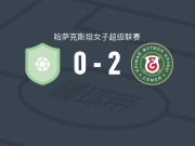 叶利迈塞米女足2-0杜堡尔女足，萨蒂加利耶娃建功，马梅罗娃锁定胜局