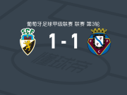 法鲁人1-1费尔盖拉什，马里奥-里瓦斯破门，马特乌斯-奥利韦拉扳平比分