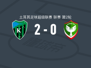 科贾埃利体育2-0迪亚巴基，库特卢破门，马格利卡锦上添花