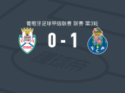 波尔图B队1-0费拉人，马蒂姆-库尼亚制胜球