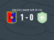 联盟大学1-0本廷塔克纳，Víctor Labrín打进全场唯一进球