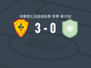 圣乔治3-0大胜国防军ETH，gosaye yabsra建功，habtamu gulilat破门