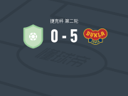杜库拉5-0血洗FK霍尼红冰，布布-迪亚洛梅开二度，Tomas Schanelec建功