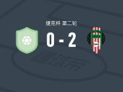 维克托里亚济科夫2-0赫鲁波卡伏尔塔维，Vaclav Prosek破门，filip papousek锦上添花