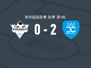 德班城2-0克鲁格联，Jean Lwamba建功，西里诺锁定胜局