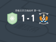 坎伯诺尔德1-1基尔马诺克U21，Remo Margiotta破门，A. Mclaughlin扳平比分