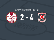 克莱德班克4-2逆转凯尔蒂赫斯，乔舒亚-杰克建功，James Grant破门