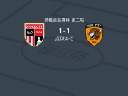 点球大战赫尔城6-5斯托克城，乔治-赫斯特失点