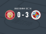 雷丁3-0大胜斯蒂夫尼奇，兰德尔-威廉斯破门，莱恩1射1传