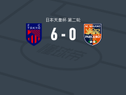 FC东京6-0横扫长野帕塞罗，安斋飒马梅开二度，山田枫喜梅开二度
