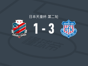 甲府风林3-1逆转北海道札幌冈萨多，斯塔乔利梅开二度，内藤大和破门