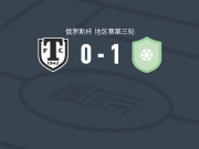 沃尔纳诺夫哥罗德1-0米阿斯，Aleksandr Popovich点射制胜