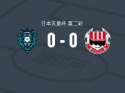 福冈黄蜂0-0大分红温泉，双方破门乏术