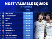 世界俱乐部身价前20：皇马13.4亿欧第1，曼城第2，阿森纳第3