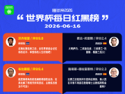 懂球帝美加墨世界杯6月16日红黑榜